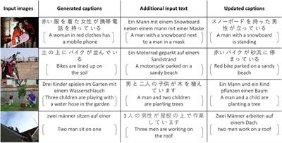 Backpropagation-Based Decoding for Multimodal Machine Translation